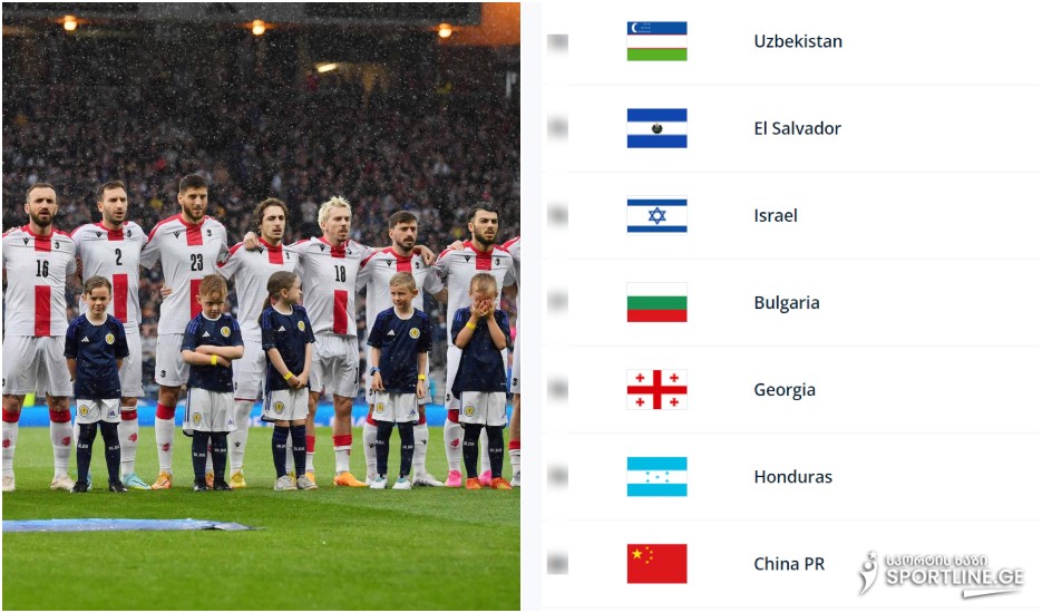 FIFA-ს ახალი რეიტინგი | რომელ ადგილზეა საქართველოს ნაკრები