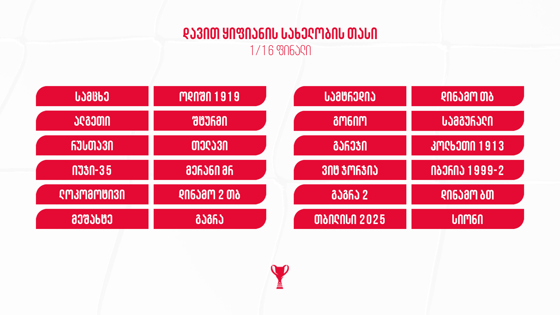 სფფ-ში საქართველოს თასის მომდევნო ეტაპების წილისყრა გაიმართა
